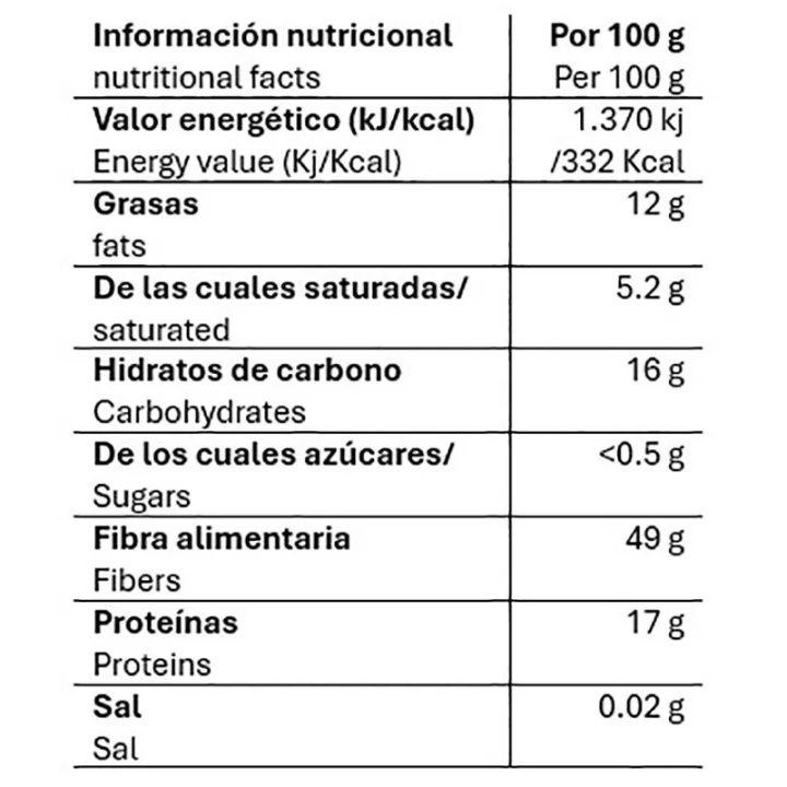 Valor nutricional marcilla molido gran aroma descafeinado