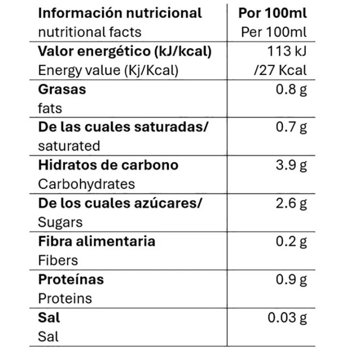 Valor nutricional café con leche marcilla